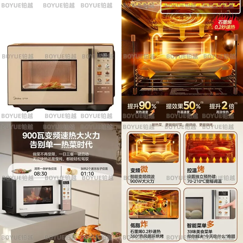 Smarter Inverter-Mikrowellenof – Kitchen Appliances Combo Bewertung und Preis